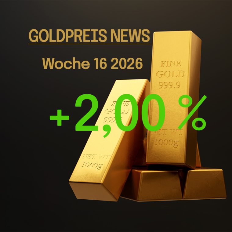 Goldpreis News für die KW 16 2026