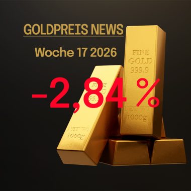 Goldpreis News Rückschau KW 17 2026