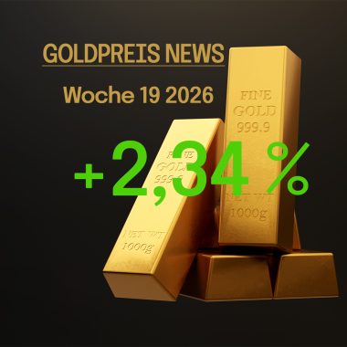 Goldpreis News für die KW 19 2026